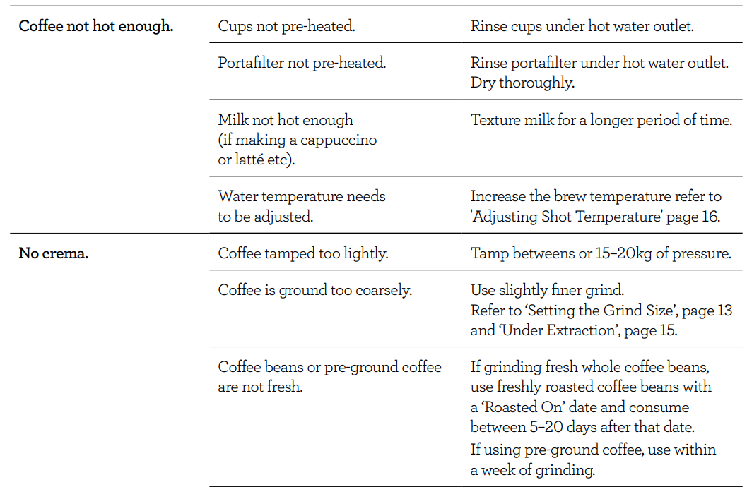 Breville BES878BSS Barista Pro Espresso Machine 24