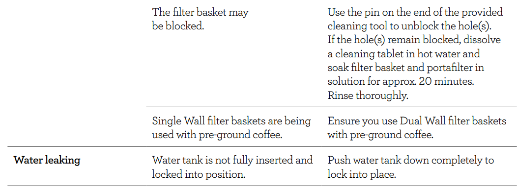 Breville BES878BSS Barista Pro Espresso Machine User Manual Breville BES878BSS Barista Pro Espresso Machine 25