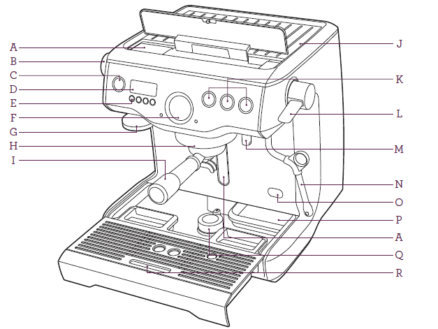 Breville BES920XL Dual Boiler Espresso Machine User Guide Breville BES920XL Dual Boiler Espresso Machine 1