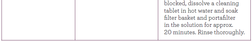 Breville BES920XL Dual Boiler Espresso Machine 17