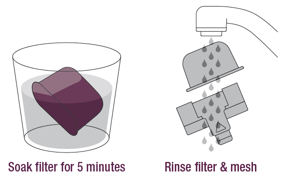 Breville BES920XL Dual Boiler Espresso Machine User Guide Breville BES920XL Dual Boiler Espresso Machine 3