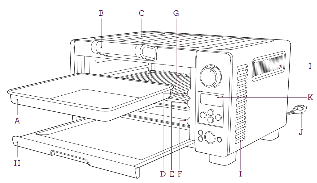 Breville BOV450XL Mini Smart Countertop Oven-1