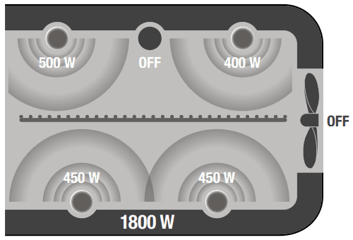 Breville BOV800XL Smart Convection Oven-6