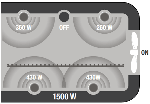 Breville BOV800XL Smart Convection Oven-7