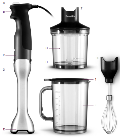 Breville BSB510XL Control Grip Immersion Blender-1