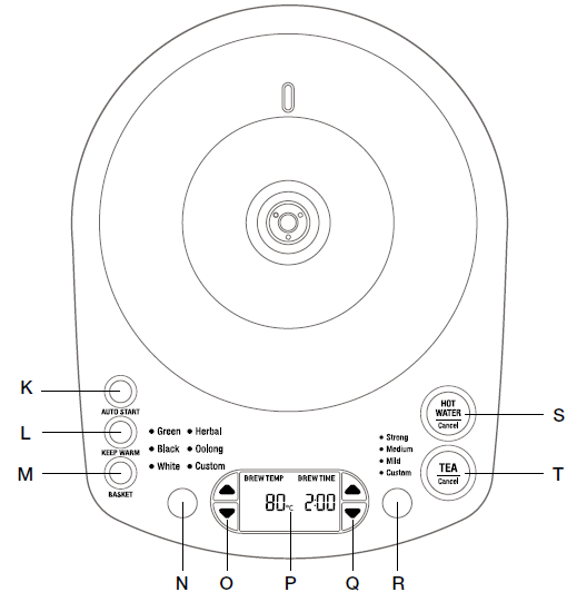 Breville BTM800XL Tea Maker Infuser-Water Kettle User Guide Breville BTM800XL Tea Maker Infuser-Water Kettle-2