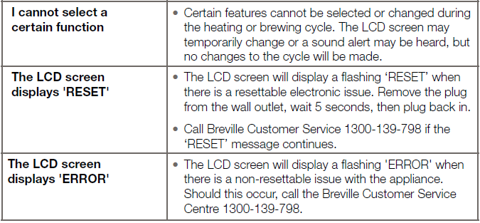 Breville BTM800XL Tea Maker Infuser-Water Kettle User Guide Breville BTM800XL Tea Maker Infuser-Water Kettle-4