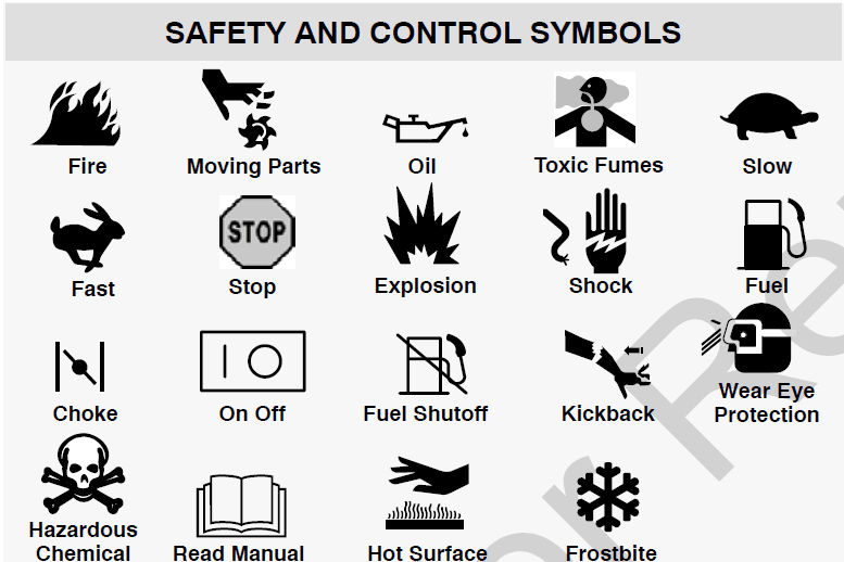 Briggs and Stratton Power Built 900 Series Engine Manual-1