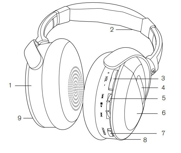Brookstone Bluetooth Wireless Headphones User Manual Brookstone Bluetooth Wireless Headphones-1