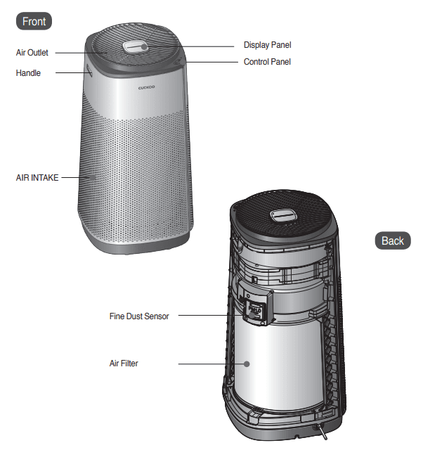CUCKOO CAC-K1910 True HEPA Air Purifier-1