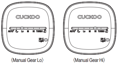 CUCKOO CAC-K1910 True HEPA Air Purifier-11