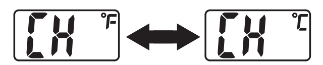 CVS Health KD 2270 Digital Temple Thermometer User Manual | ManualsLibraryy