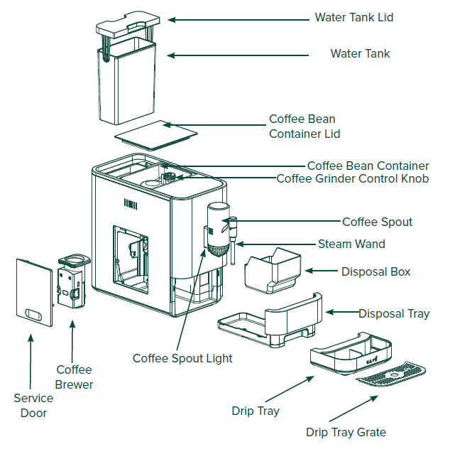 Cafe Affetto Automatic Espresso Machine User Manual Cafe Affetto Automatic Espresso Machine 3