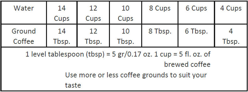 Calphalon 14 Cups Programmable Coffee Maker-3