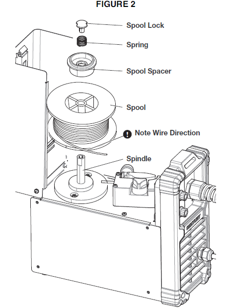 Century FC 90 Flux Cored Wire Feed Welder 3