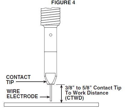 Century FC 90 Flux Cored Wire Feed Welder 5