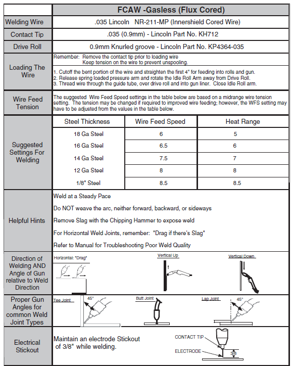 Century FC 90 Flux Cored Wire Feed Welder 7