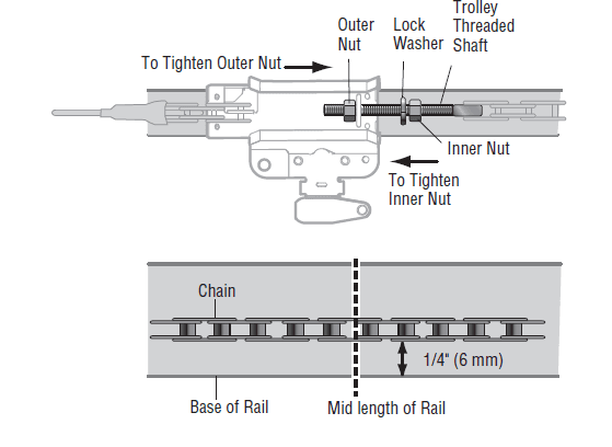 Chamberlain C2102 Garage Door Opener 11