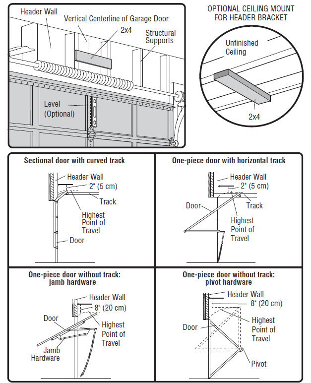 Chamberlain C2102 Garage Door Opener 12