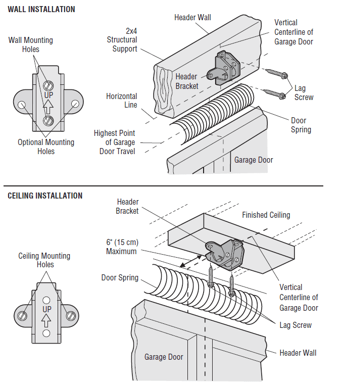Chamberlain C2102 Garage Door Opener 13