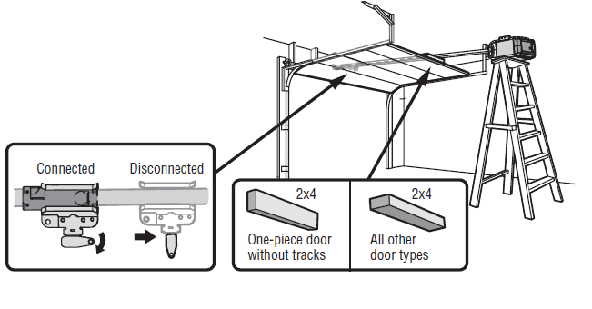 Chamberlain C2102 Garage Door Opener 16