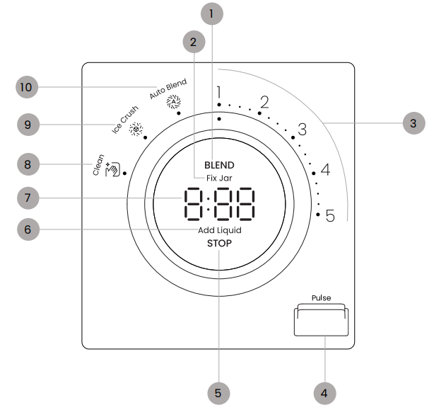 Chefman RJ27 Obliterator 48 oz Countertop Blender-2