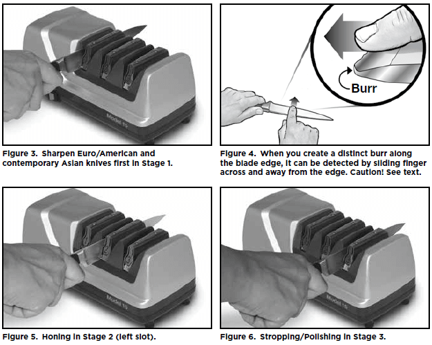 Chef'sChoice 15XV EdgeSelect Professional Electric Knife Sharpener Manual Chef'sChoice 15XV EdgeSelect Professional Electric Knife Sharpener-2