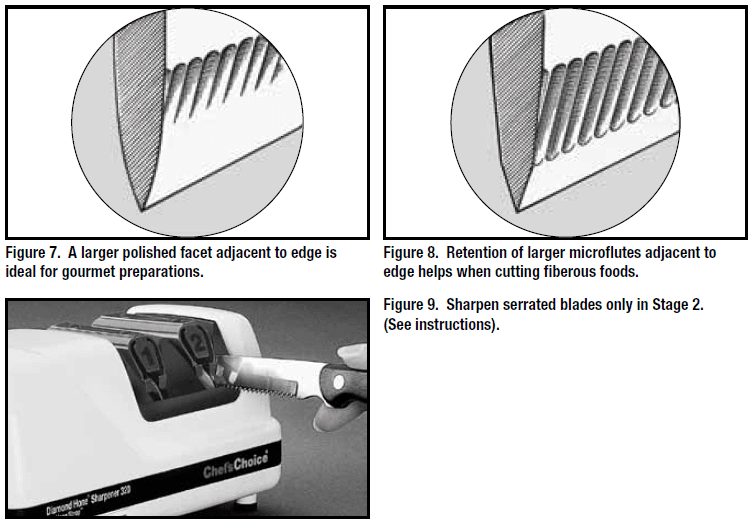 Chef'sChoice FlexHone Strop Electric Knife Sharpener-5