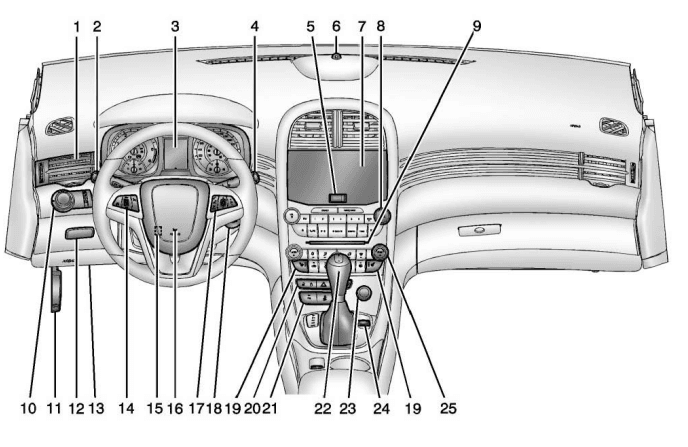 Chevrolet 2013 Malibu Car-1