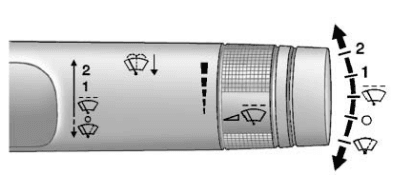 Chevrolet 2013 Malibu Car-32