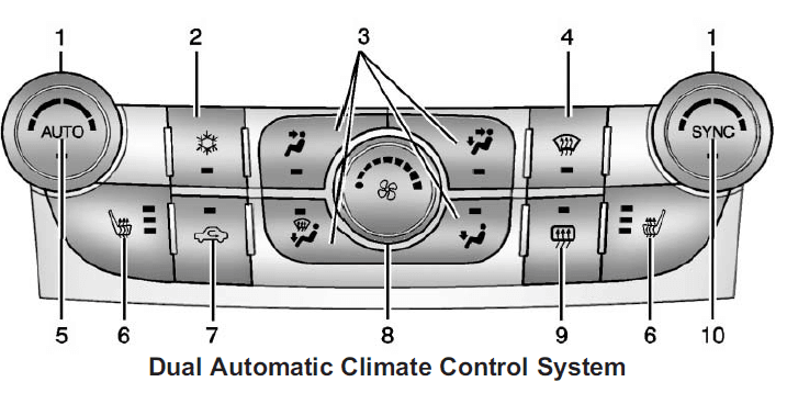 Chevrolet 2013 Malibu Car-40