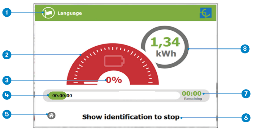 Circontrol Raption 50 Series EV Quick Charger User Manual Circontrol Raption 50 Series EV Quick Charger-8