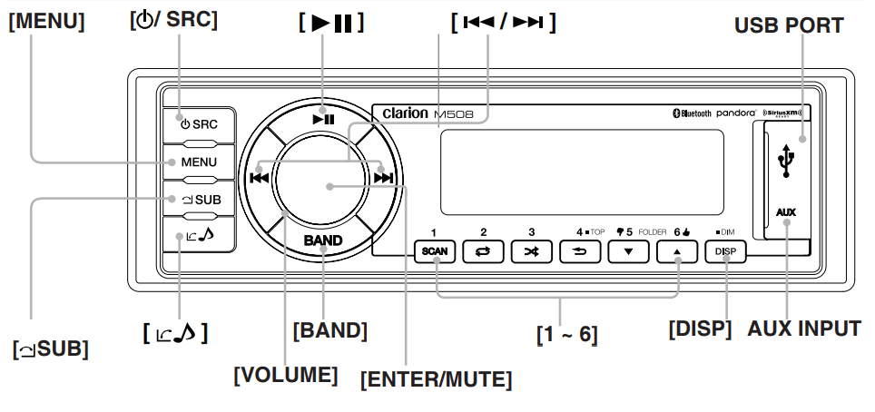Clarion M508 Digital Media Receiver User Manual Clarion M508 Digital Media Receiver-2
