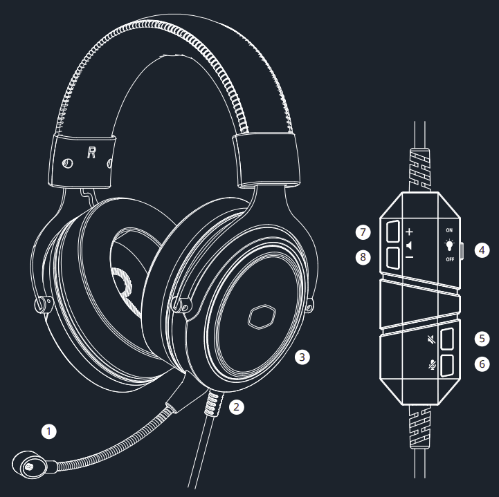 Cooler Master CH331 USB Gaming Headset User Manual-1