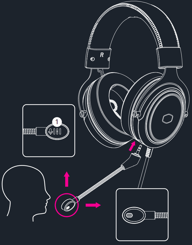 Cooler Master CH331 USB Gaming Headset User Manual-3