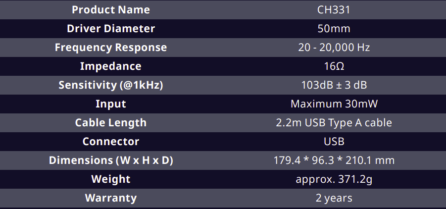 Cooler Master CH331 USB Gaming Headset User Manual-4