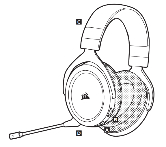 Corsair HS60 SURROUND Gaming Headset-2