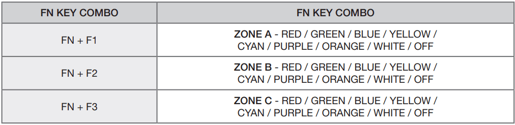 Corsair K55 CORE RGB Membrane Wired Gaming Keyboard-6