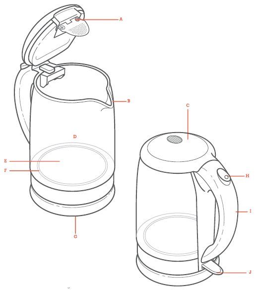 Cosori GK172 Electric Kettle-1