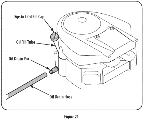 Craftsman 247 Lawn Utility Vehicle 11