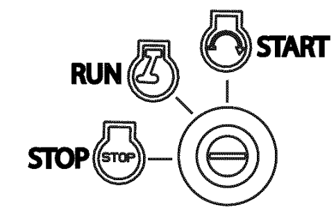 Craftsman 247 Lawn Utility Vehicle 9