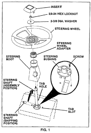 Craftsman 917255581 Lawn Mower User Manual Craftsman 917255581 Lawn Mower-3