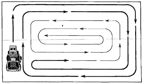 Craftsman 917255581 Lawn Mower User Manual Craftsman 917255581 Lawn Mower-5