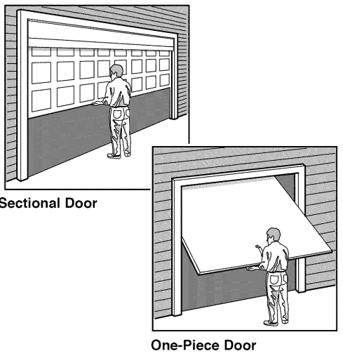 Craftsman Garage Door Opener User Manual Craftsman Garage Door Opener-1