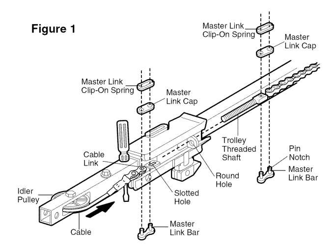 Craftsman Garage Door Opener User Manual Craftsman Garage Door Opener-14