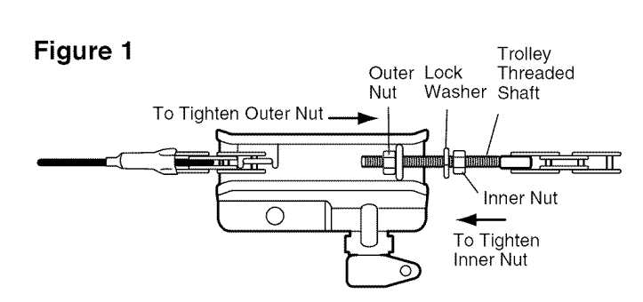 Craftsman Garage Door Opener User Manual Craftsman Garage Door Opener-18