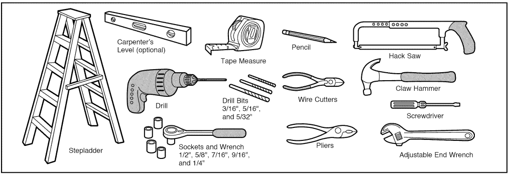 Craftsman Garage Door Opener User Manual Craftsman Garage Door Opener-2