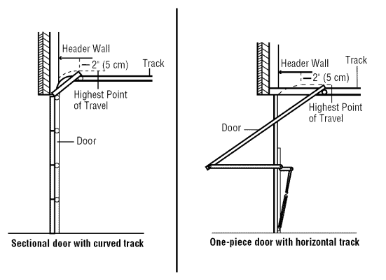 Craftsman Garage Door Opener User Manual Craftsman Garage Door Opener-21