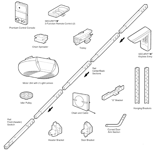 Craftsman Garage Door Opener User Manual Craftsman Garage Door Opener-29