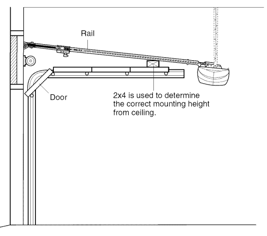Craftsman Garage Door Opener User Manual Craftsman Garage Door Opener-31